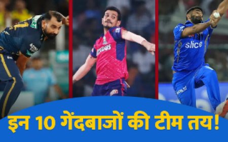 IPL 2025: These 10 Bowlers Who Could Be Retained by Their Teams, Find Out Why Teams Won't Let Them Go!